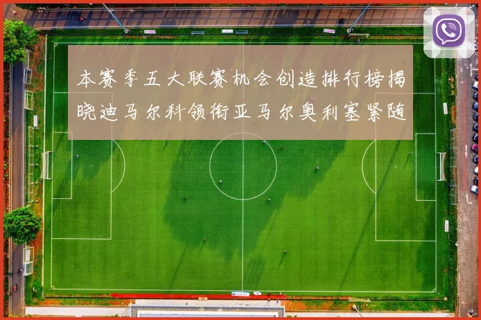 本赛季五大联赛机会创造排行榜揭晓迪马尔科领衔亚马尔奥利塞紧随其后
